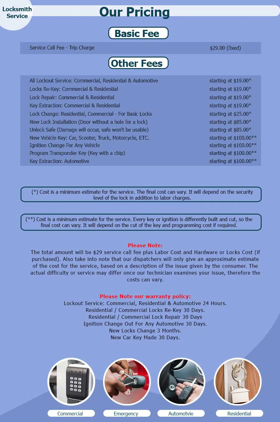 Sixteen Mile Stand Locksmith Store, Cincinnati, OH 513-277-0226